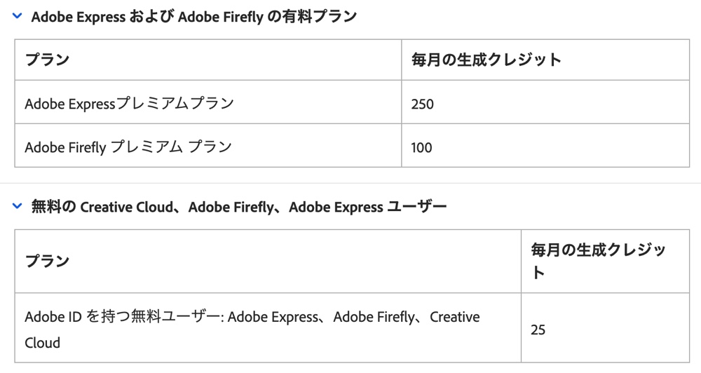 『Adobe Firefly』一般提供が開始の画像