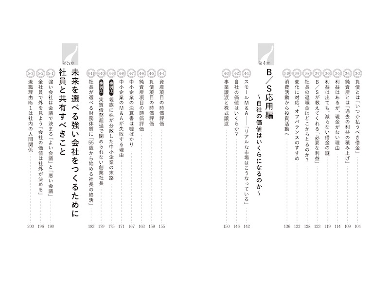 『勝ち抜ける 経営者のキャリアデザイン』を刊行の画像