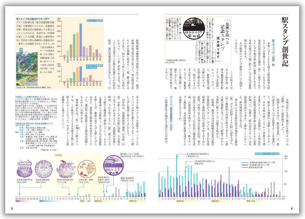 駅スタンプの本が発売の画像