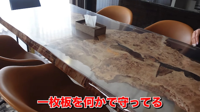 人気YouTuberたちの自宅を突撃訪問の画像