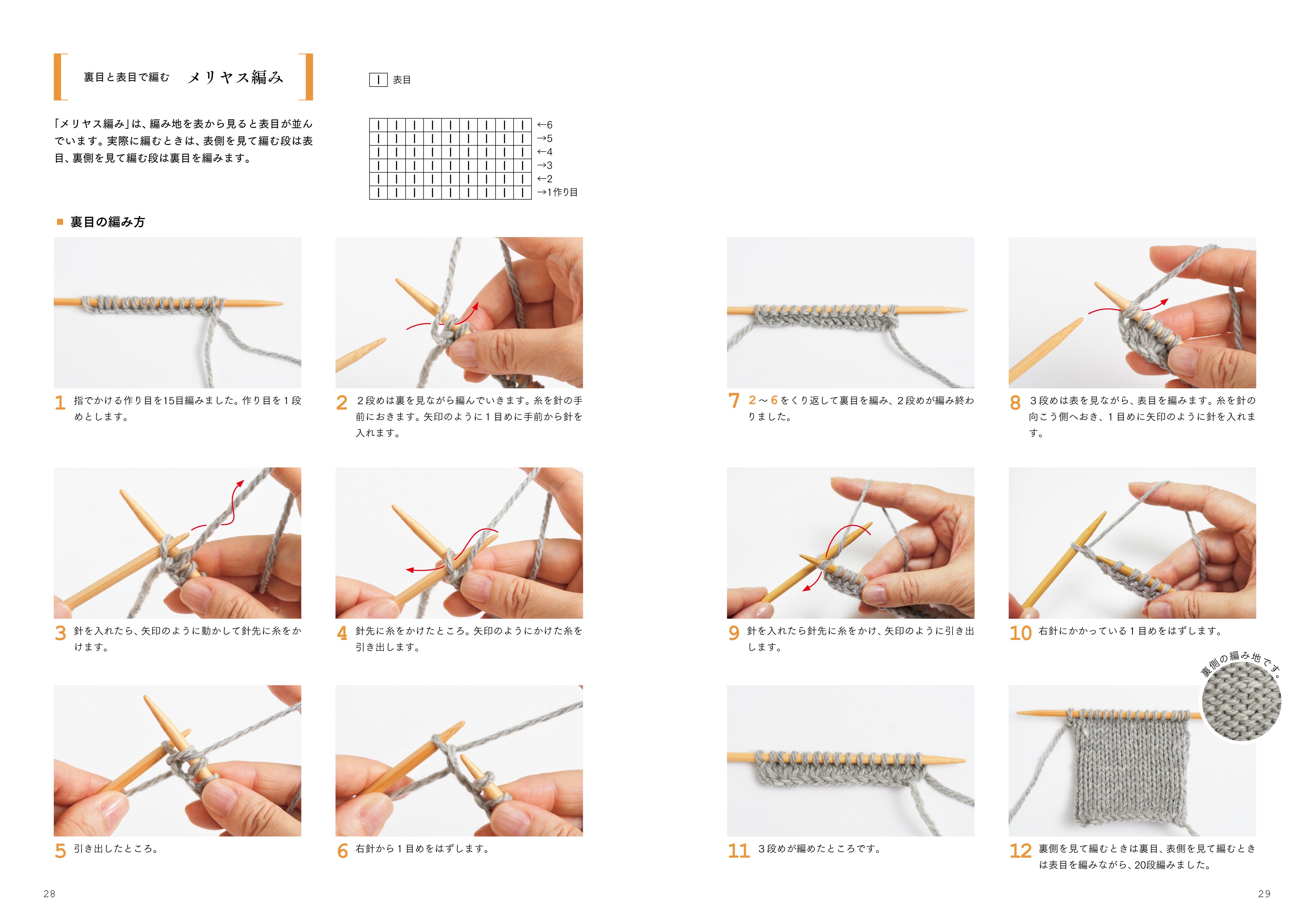 左利き専用の編み物入門書が登場の画像