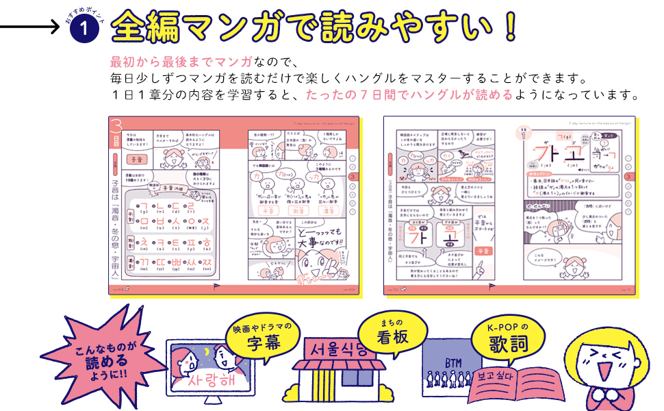 7日間でわかる画期的なハングル攻略本の画像