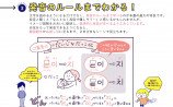 7日間でわかる画期的なハングル攻略本の画像