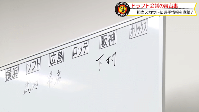 ドラフト会議の舞台裏を公開の画像