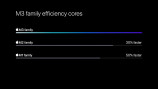 アップル発表会まとめ　M3チップ登場などの画像