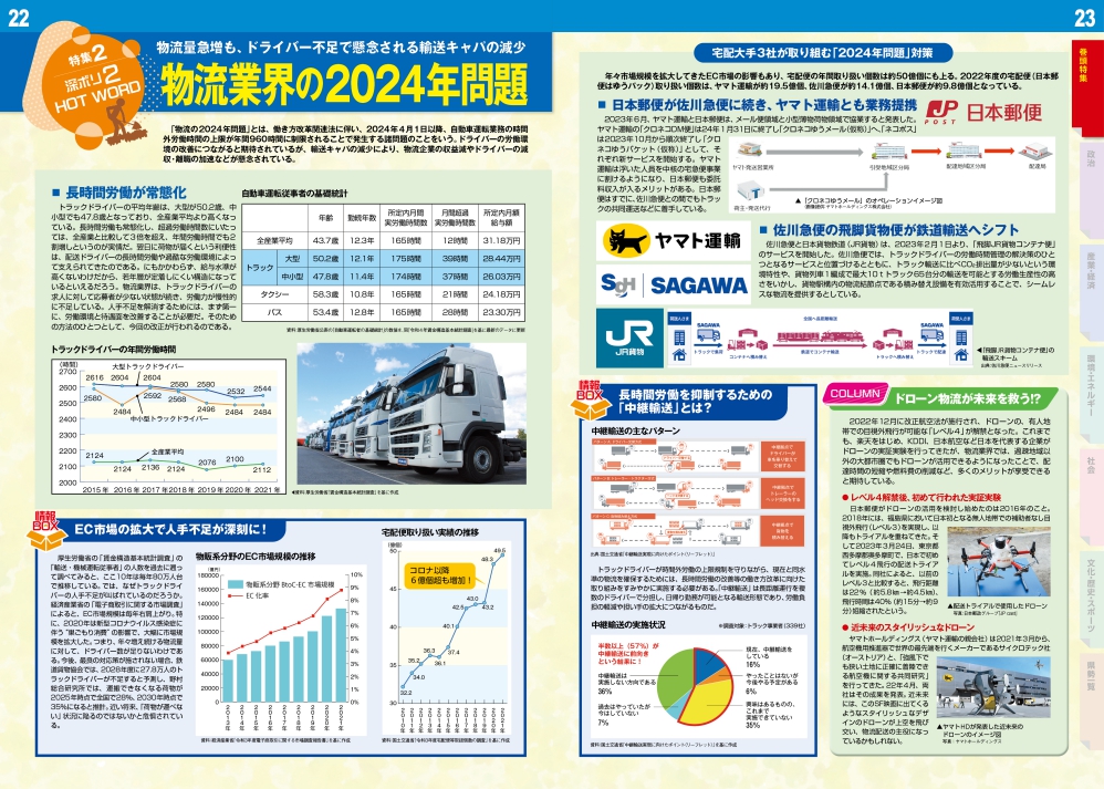 『世界』『日本』および2巻セット版刊行の画像