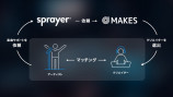 『sprayer®』楽曲制作サポート　イメージ画像