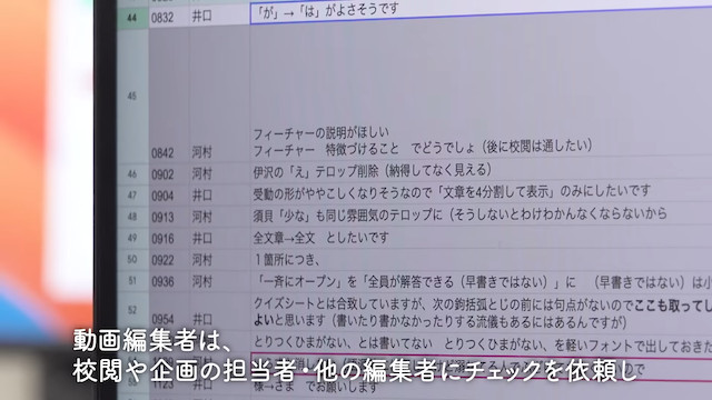 QuizKnockの動画制作の裏側に6ヶ月間密着の画像