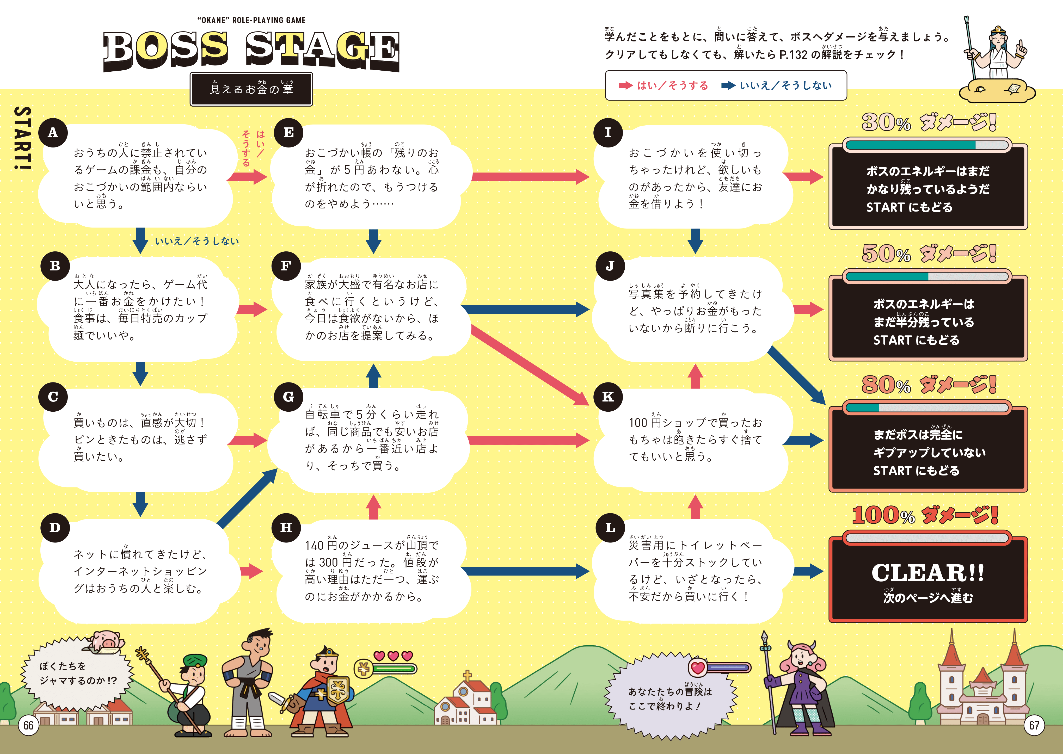 RPGのようにお金の基本を学べる一冊の画像