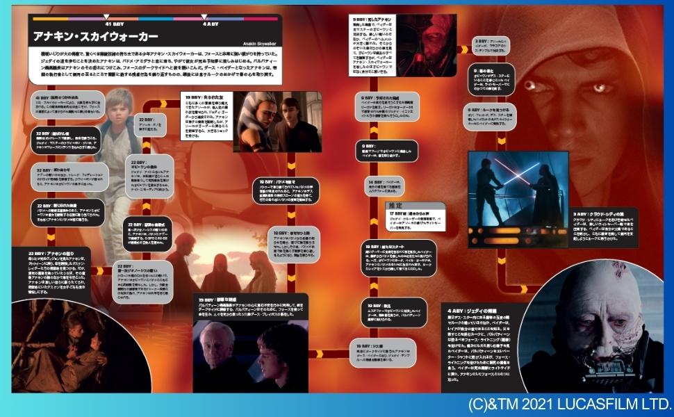 スター・ウォーズの歴史を振り返る図鑑発売の画像