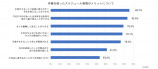 「手帳」のトレンドはどう変化？の画像