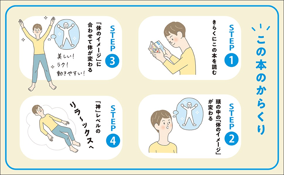 医者も勧める驚きの“新整体”がすごいの画像