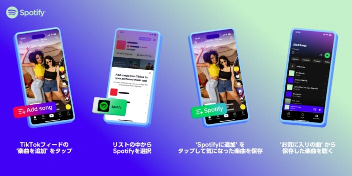 Spotify、TikTokから「お気に入り」に音楽を直接追加できる機能を日本国内でも提供開始