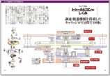 重版出来の話題書『腕時計のしくみ』第2弾の画像