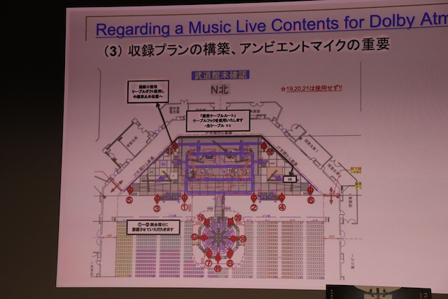 『FUKUYAMA MASAHARU LIVE FILM 言霊の幸（さき）わう夏 @NIPPON BUDOKAN 2023』