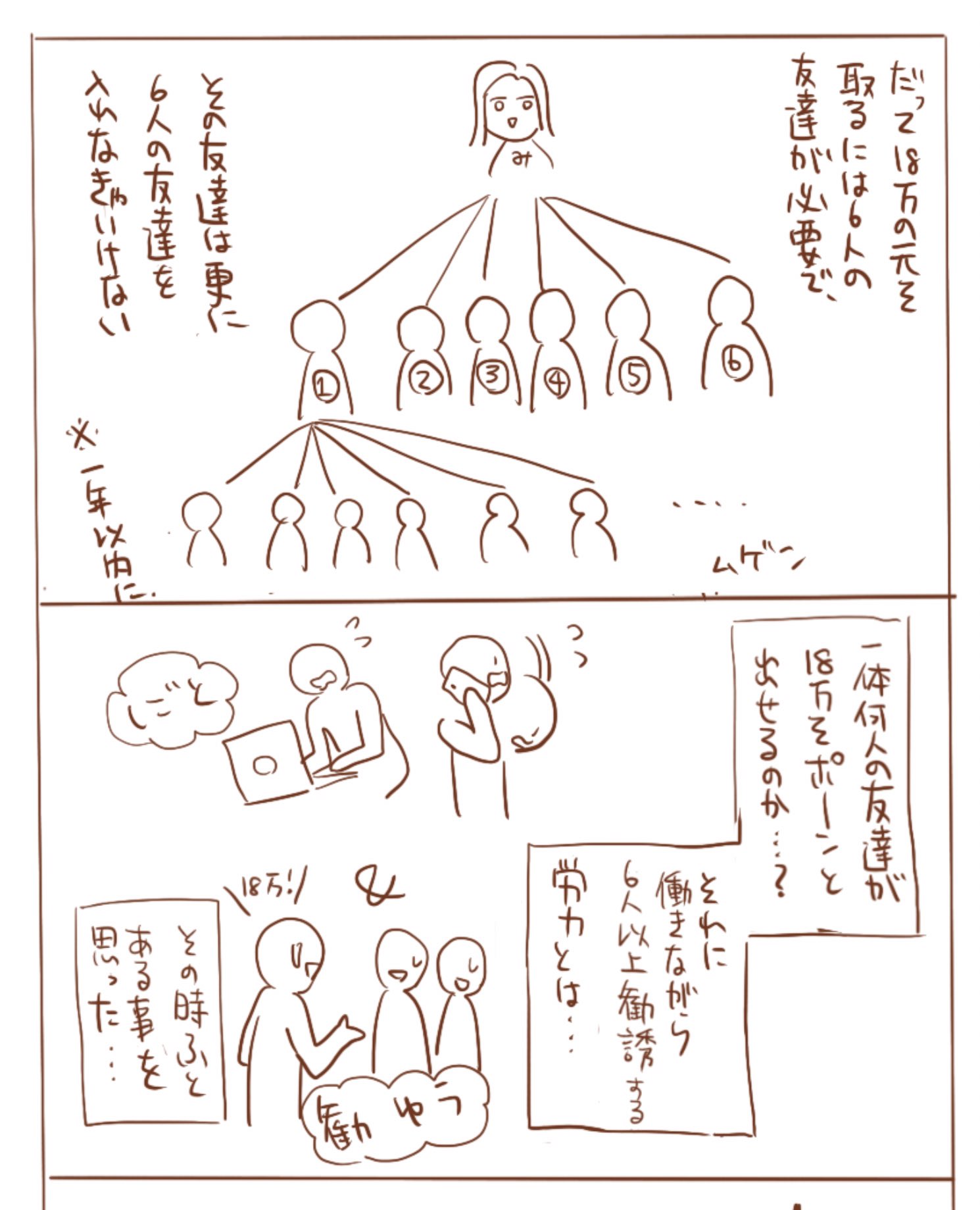 【漫画】友達から7年ぶりに連絡が来た話。の画像