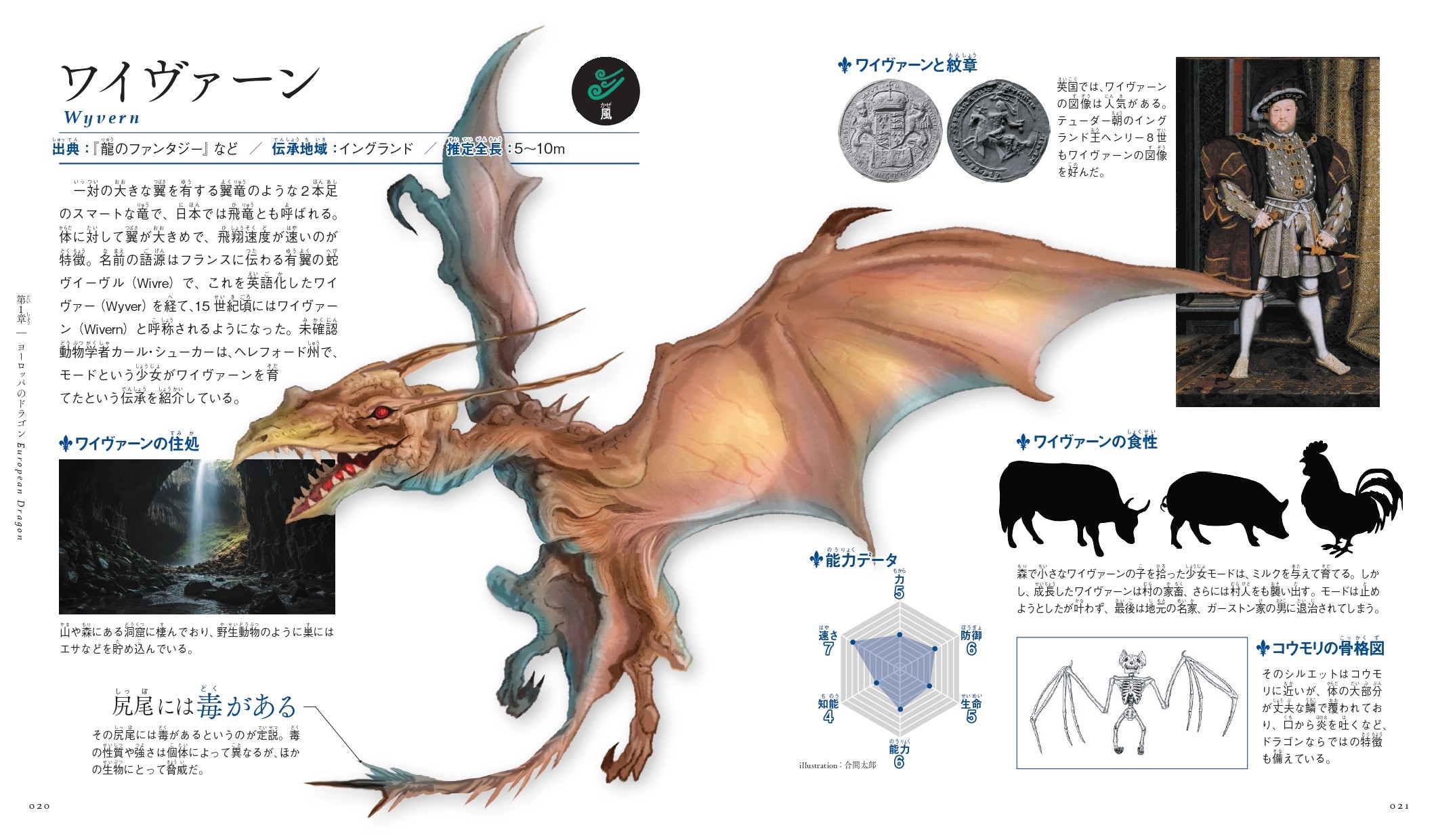 ドラゴンの特徴と生態を解説する図鑑の画像