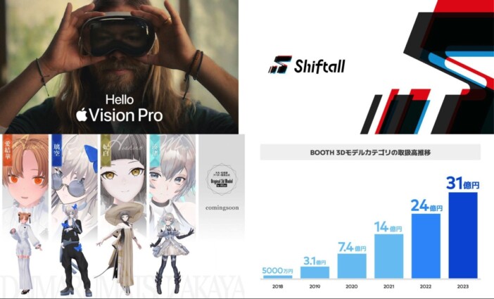 『Apple Vision Pro』がついに発売、屋外利用もチラホラ　国内3Dモデル市場は順調に拡大中