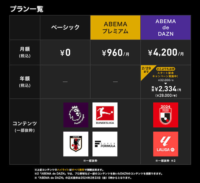 ABEMA、「ABEMA de DAZN」の提供を開始の画像