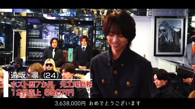 ローランド、1億円超の給与を手渡し支給の画像