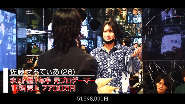 ローランド、1億円超の給与を手渡し支給の画像