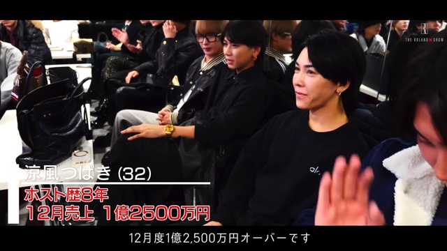 ローランド、1億円超の給与を手渡し支給の画像