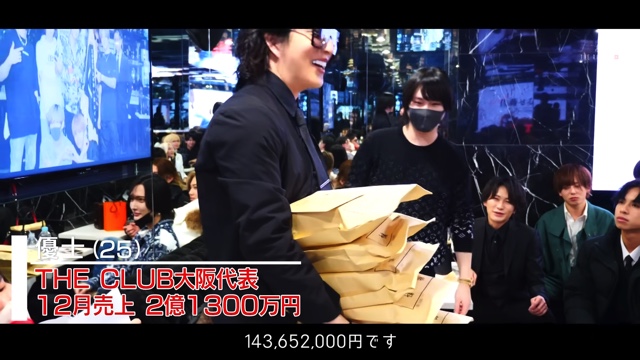 ローランド、1億円超の給与を手渡し支給の画像