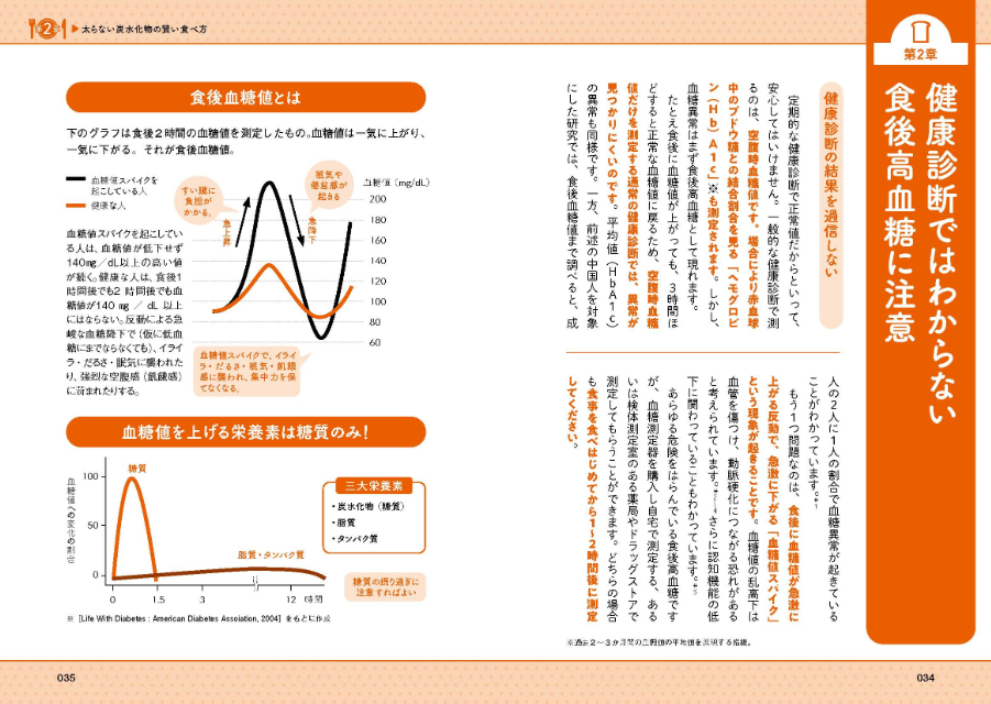 炭水化物の疑問を専門医が解説『炭水化物の話』の画像