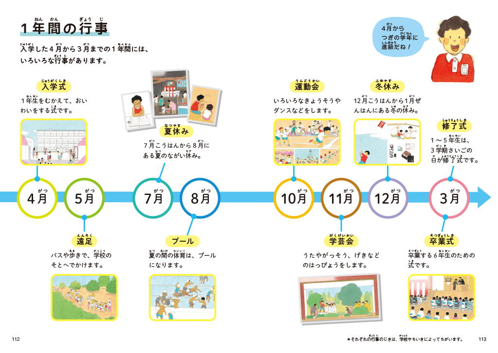 入学が楽しみになる「小学校生活」プチ図鑑の画像