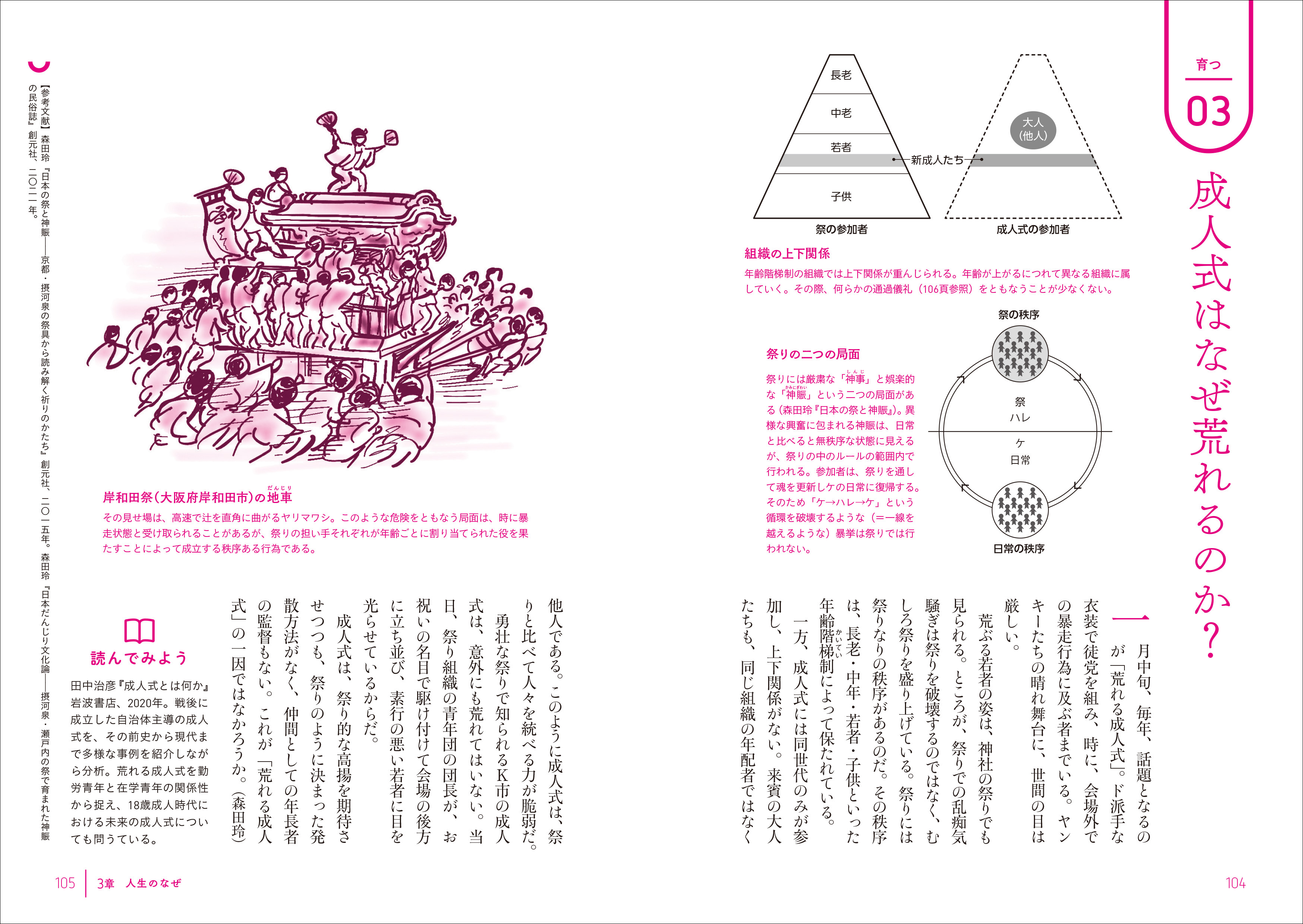 伝統的な風習やネットミームを民俗学で考えるの画像