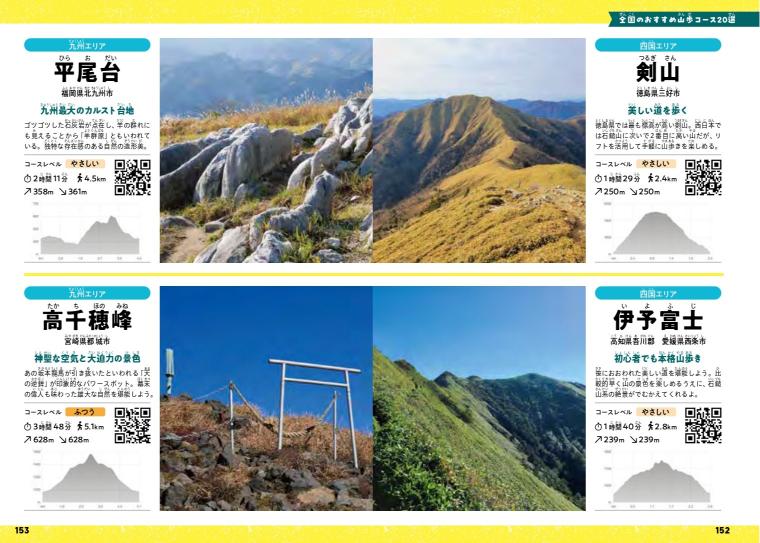 「非認知能力」を高める楽しい登山本の画像