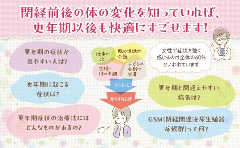 女性の「生理とからだ」悩みに寄り添う本の画像