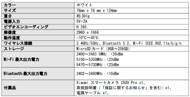 Xiaomi スマートカメラ C500 Pro　スペック