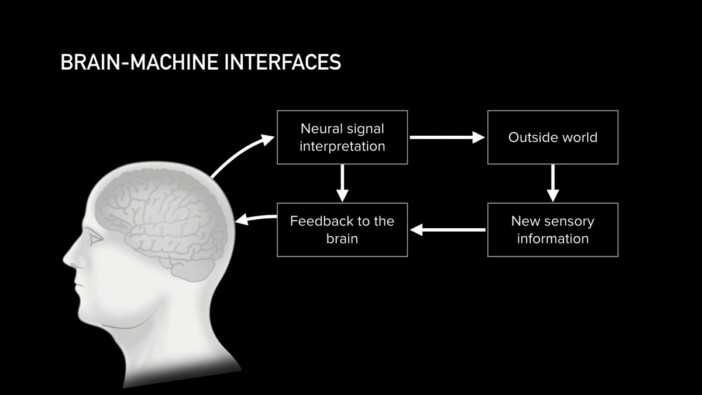 脳波でPCを操作できる“脳直結インターフェイス”搭載　世界初「Neuralink患者」の動画が公開