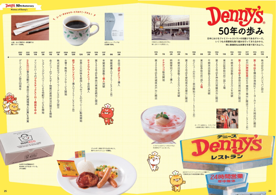 デニーズ50周年記念ファンブック『Denny'sぴあ』の画像