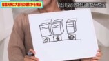 元AKB48福留光帆のYouTubeチャンネルに注目の画像