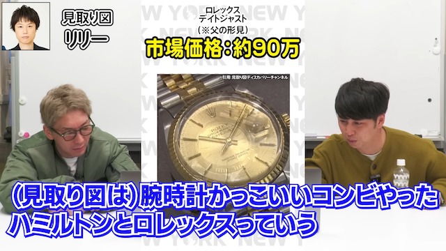 所ジョージの“1300万円超の腕時計”に唖然の画像
