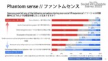 著者が語る、2年後の「メタバース進化論」（後編）の画像