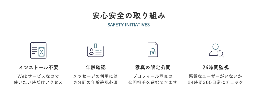 GAFA出身技術者によるAIマッチングアプリの画像