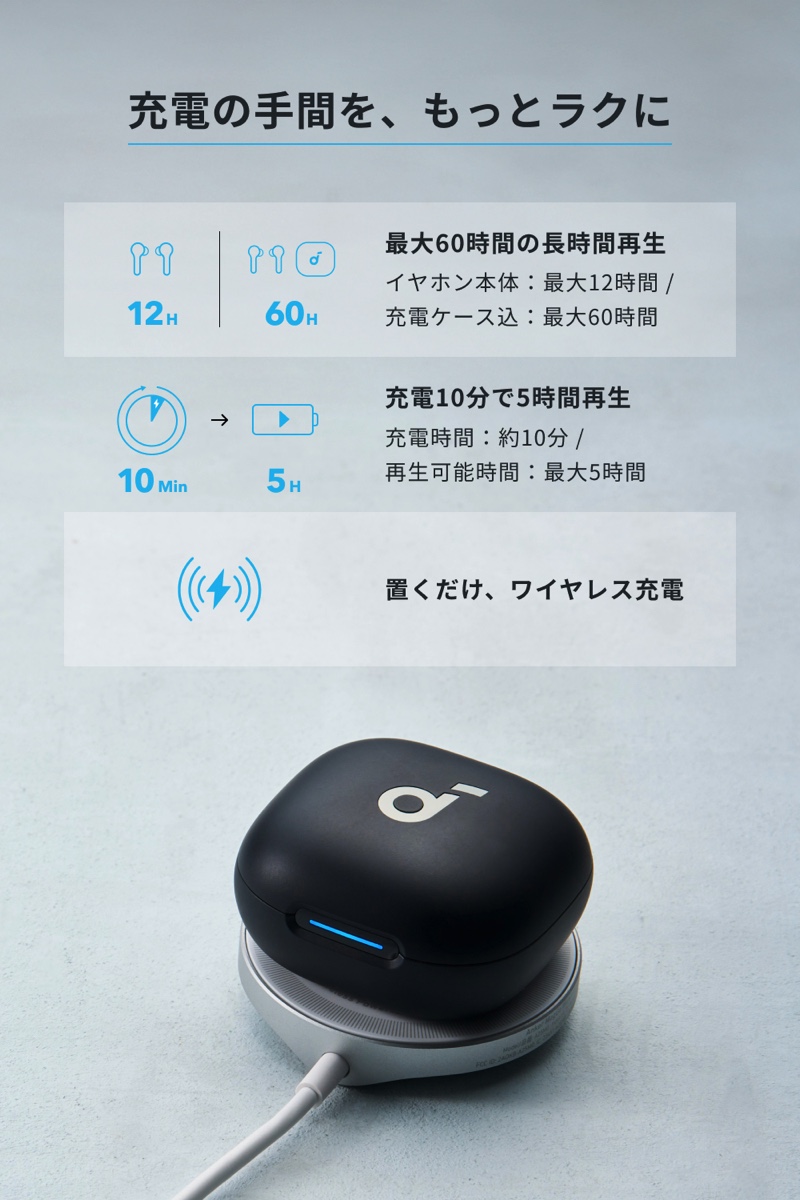 Ankerから高コスパな無線イヤホン登場の画像