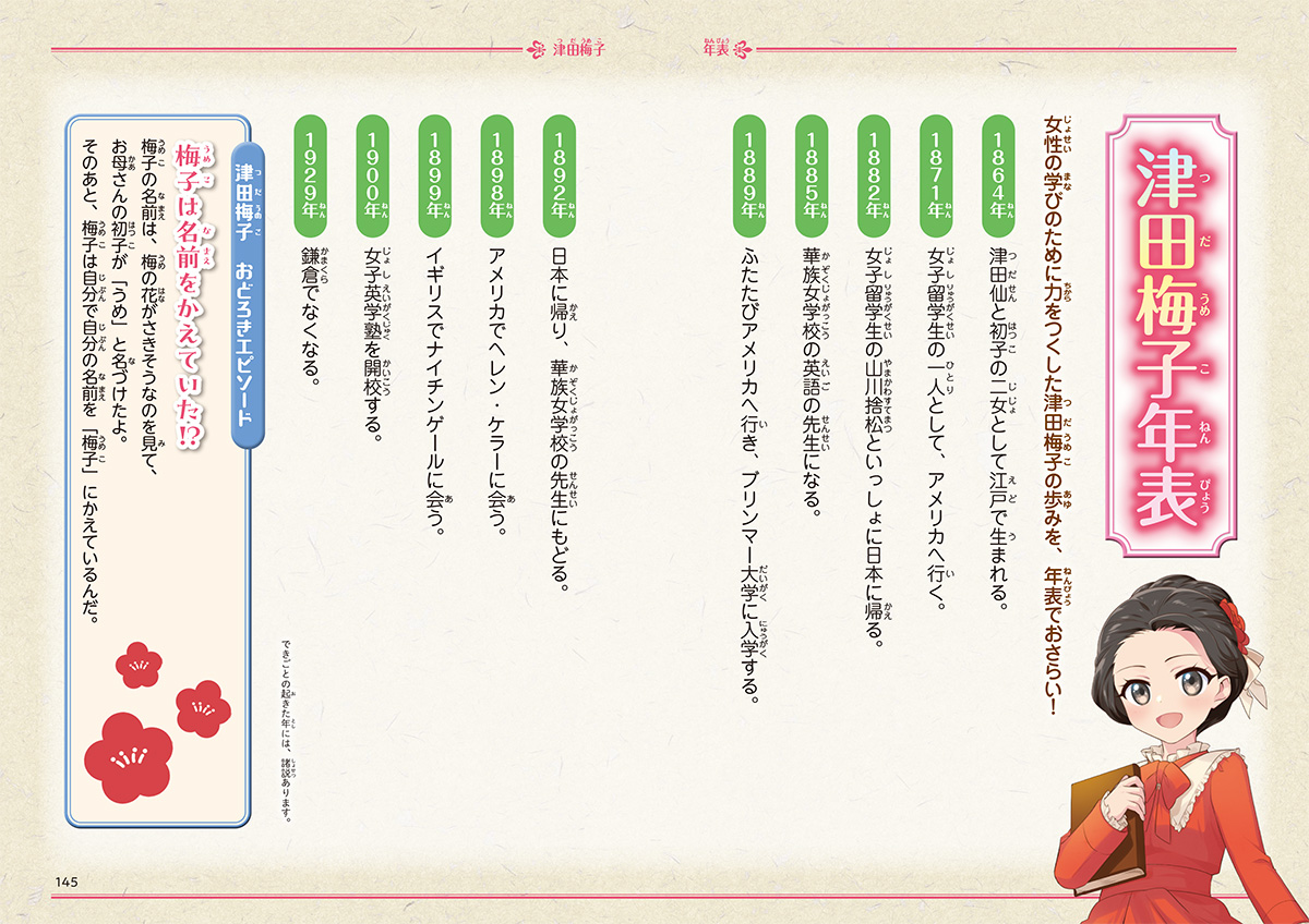 ビジュアル伝記から“新紙幣の顔”津田梅子の画像