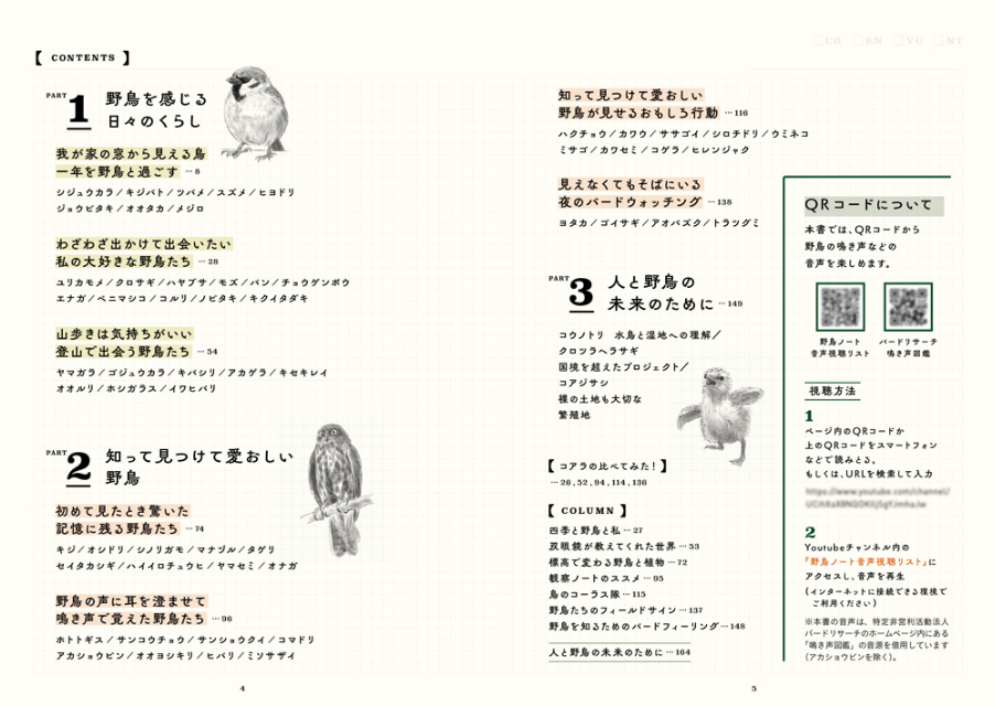 野鳥イラスト満載『ココロさえずる野鳥ノート』の画像