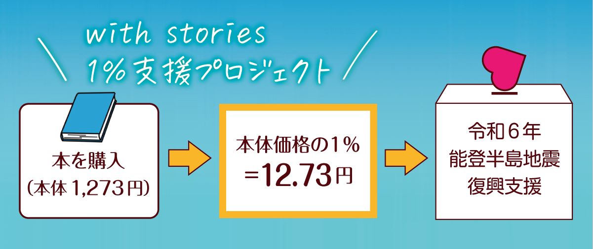 飛鳥新社、新ライト文芸レーベル創刊への画像