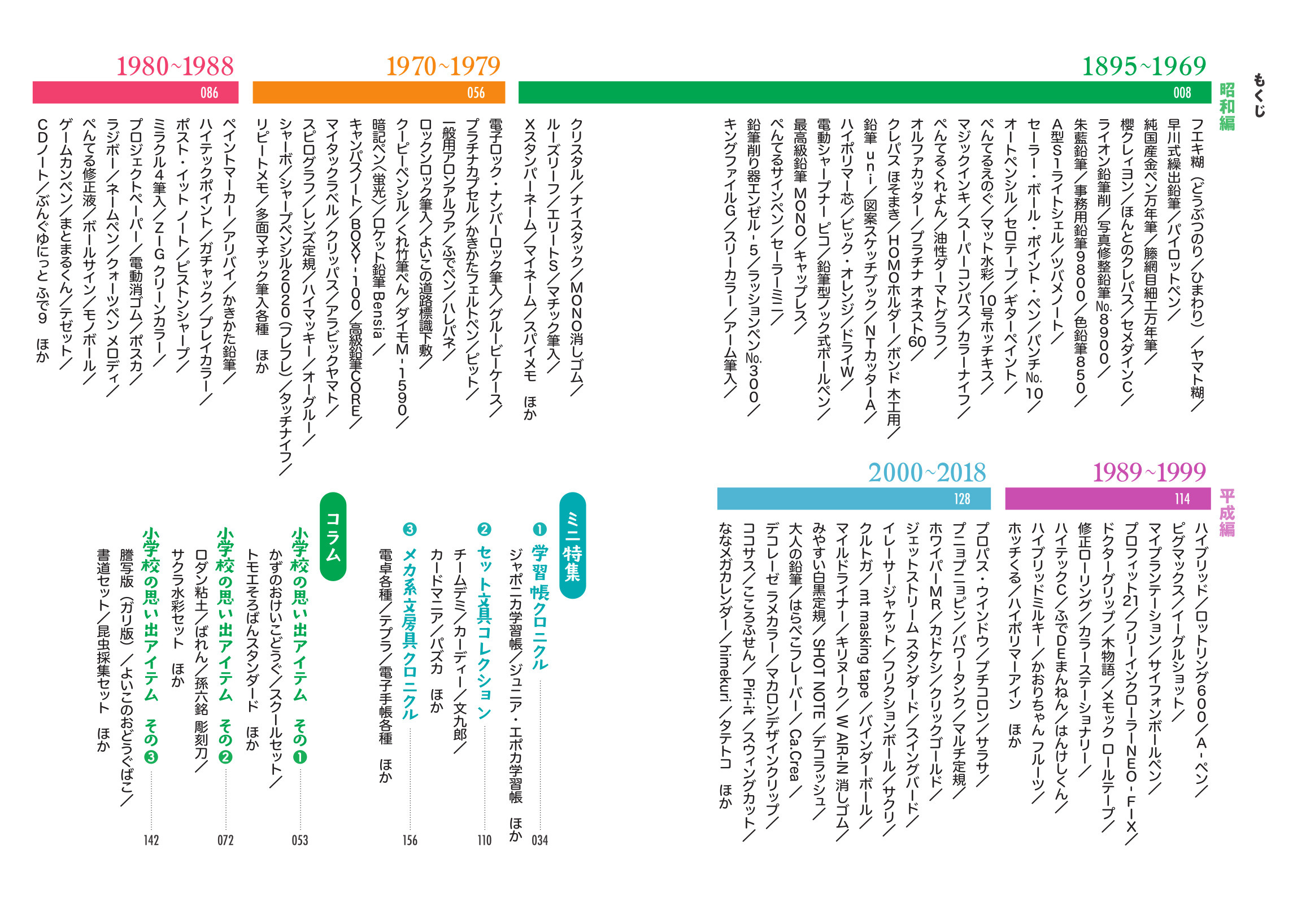 600以上のアイテムが掲載『日本文房具クロニクル』の画像