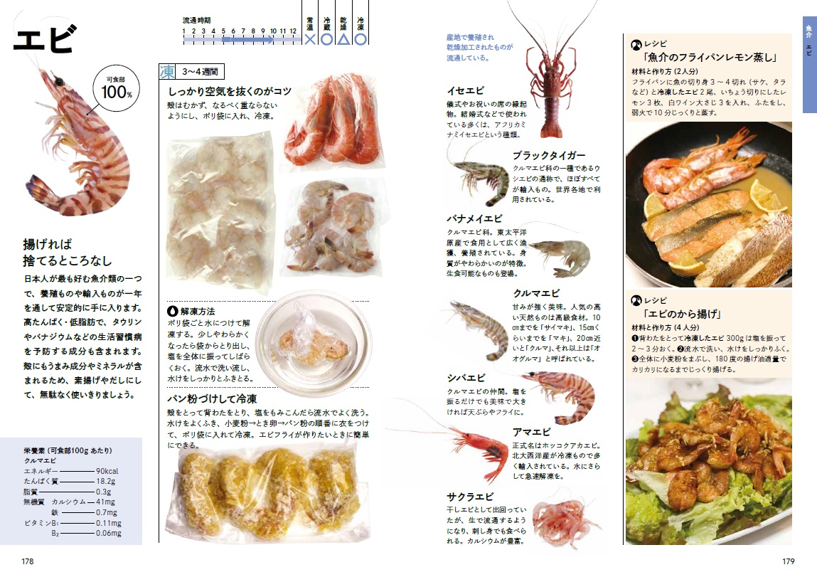 食品の「正しい保存法」が166種の画像
