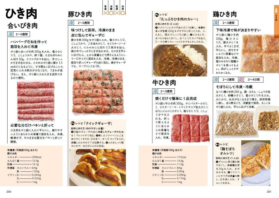 食品の「正しい保存法」が166種の画像