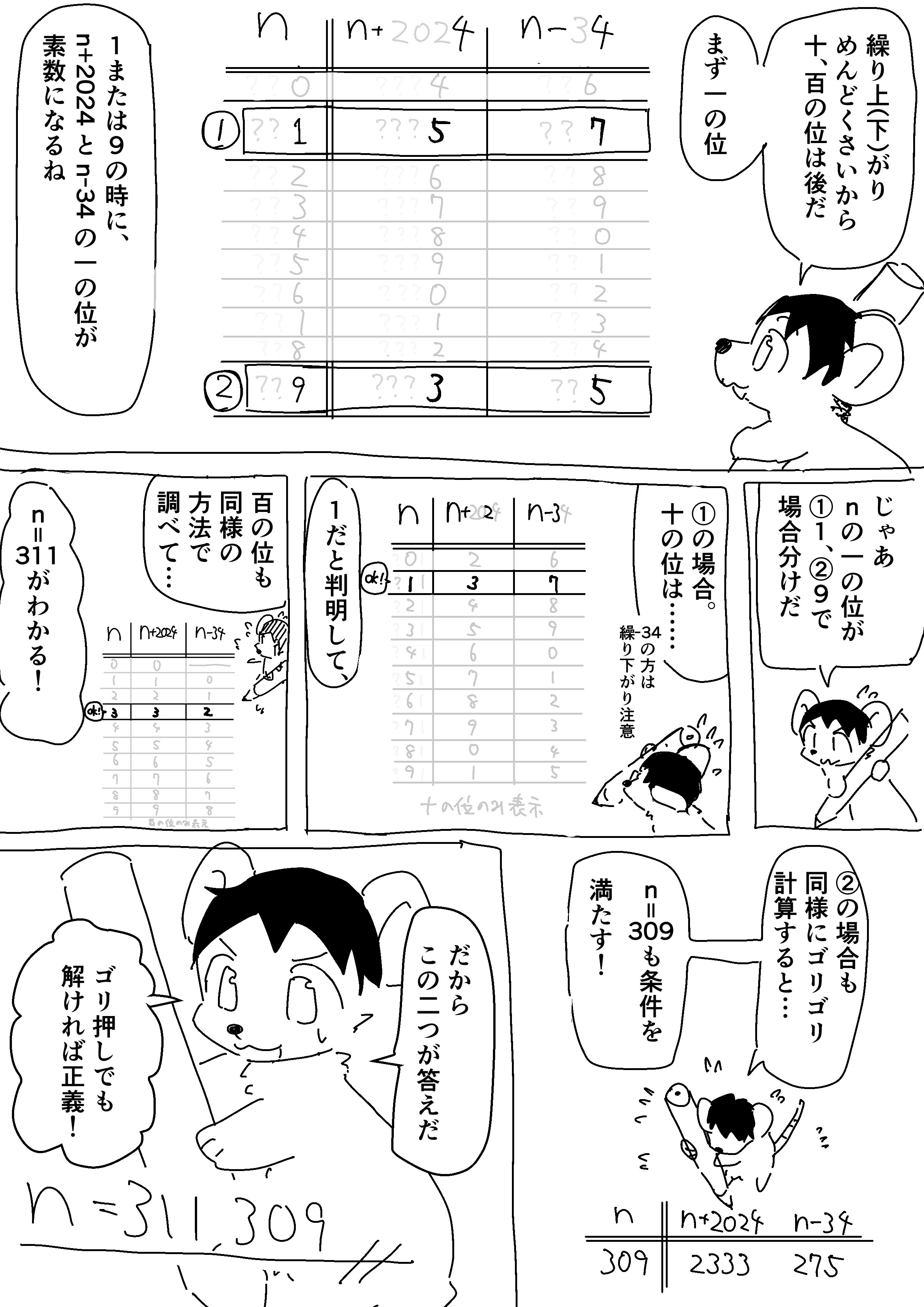 【漫画】数学オリンピック予選2024解説漫画の画像