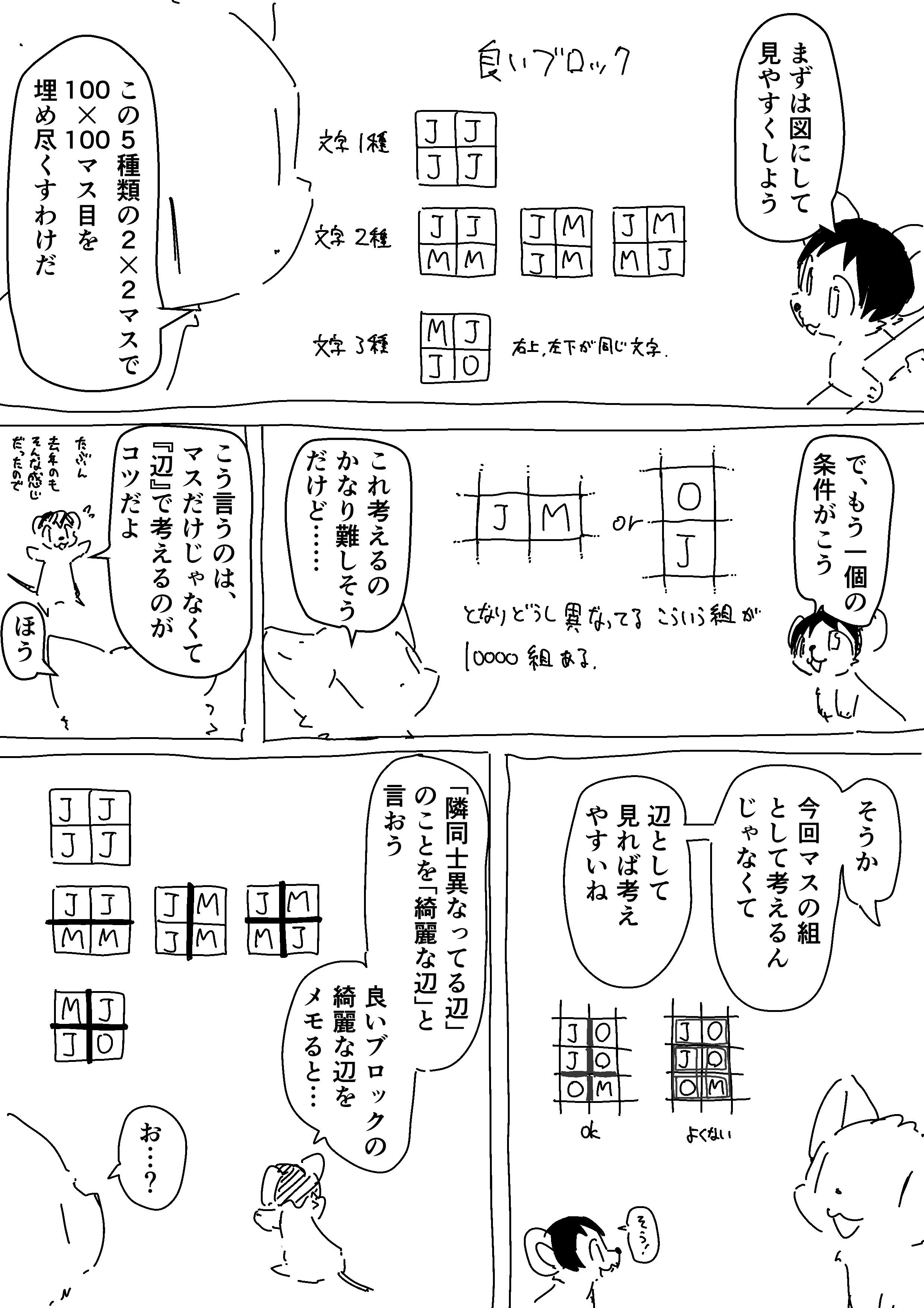 【漫画】数学オリンピック予選2024解説漫画の画像