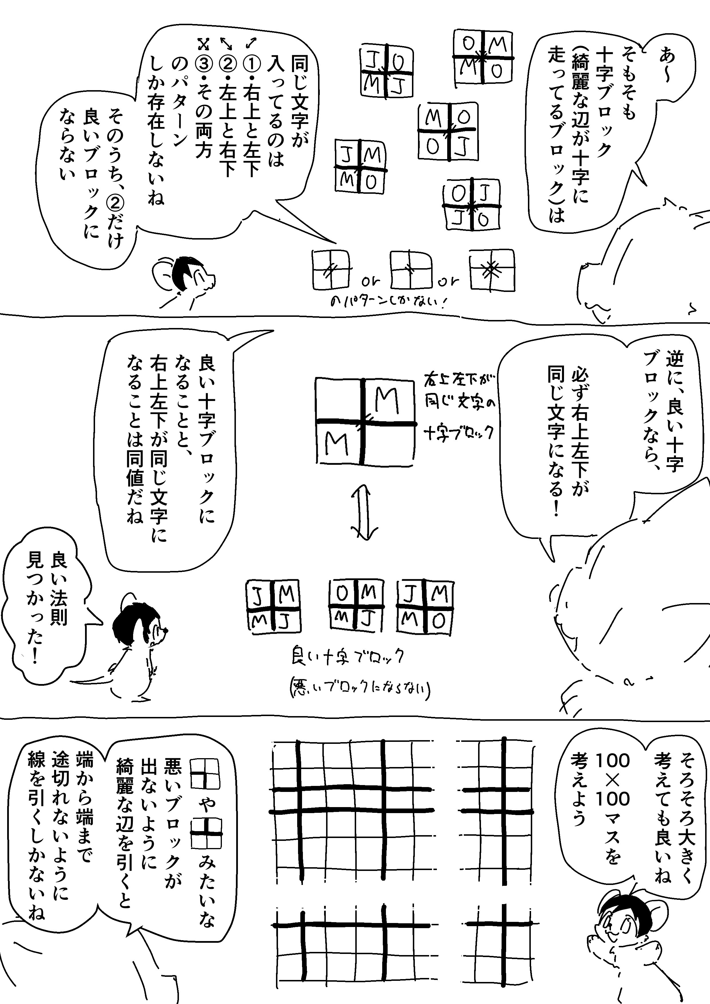 【漫画】数学オリンピック予選2024解説漫画の画像