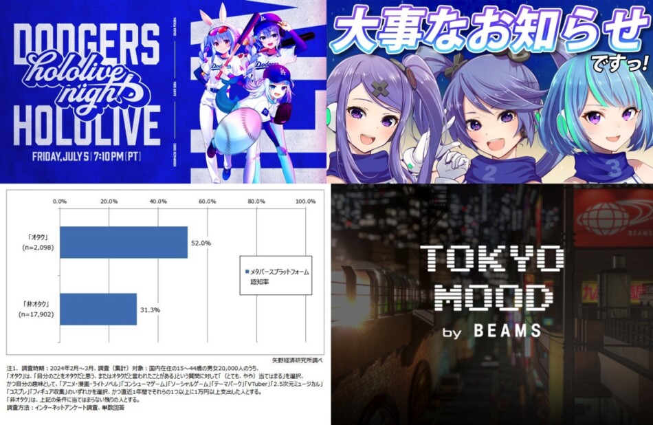 米球団とVTuberによるコラボに沸いた一週間